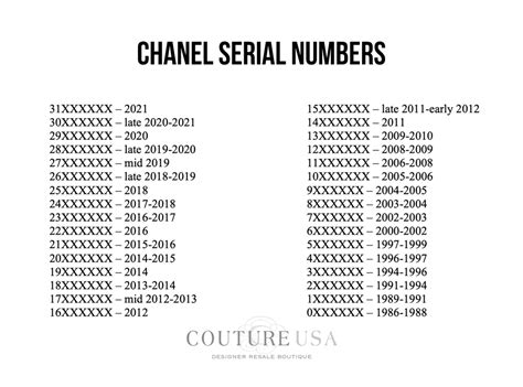 chanel series 23 year|chanel series number chart.